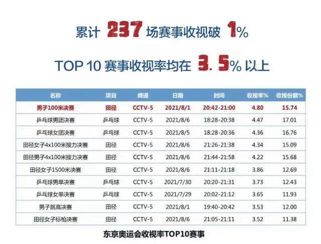 我的家教妻子2